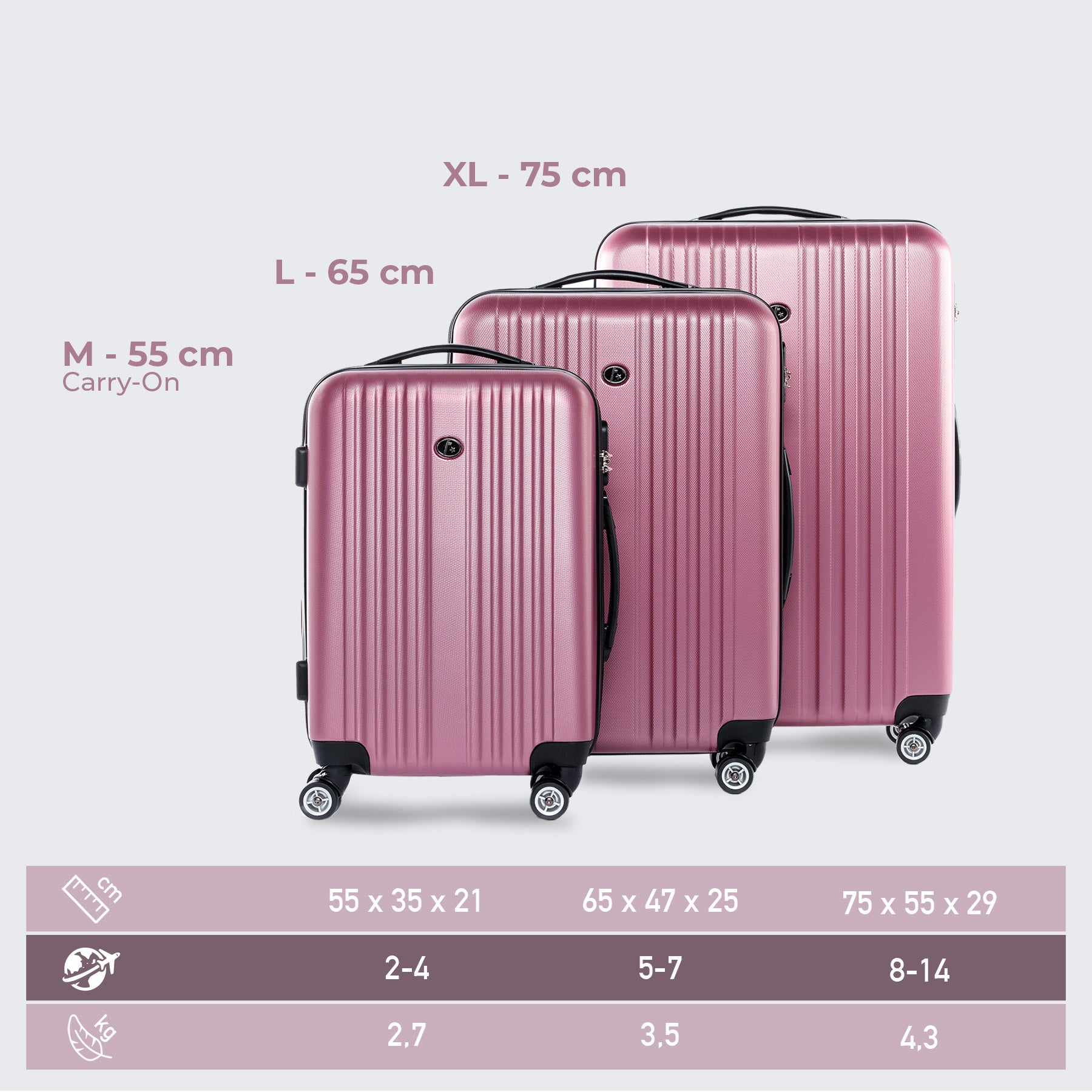 FERGÉ Kofferset 3-teilig TOULOUSE 3er Trolley Set erweiterbar 14