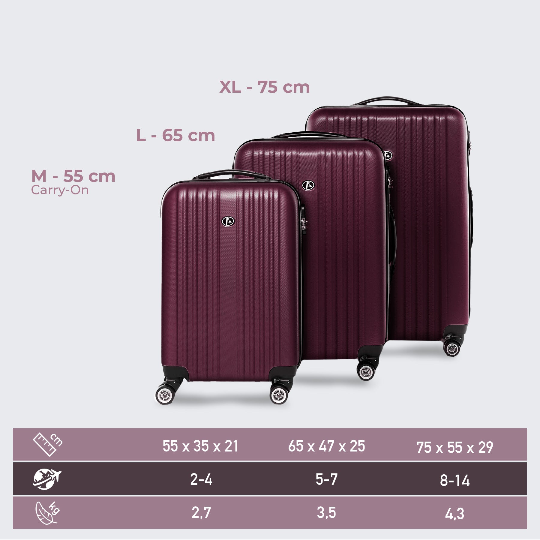 FERGÉ Kofferset 3-teilig TOULOUSE 3er Trolley Set erweiterbar 3