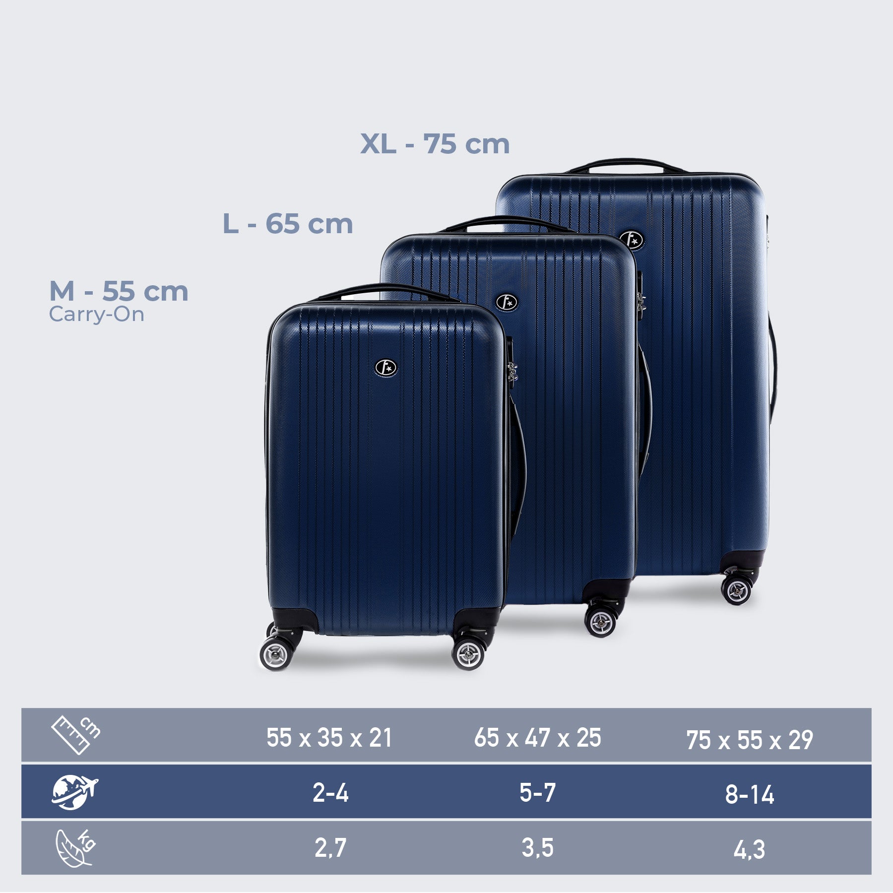 FERGÉ Kofferset 3-teilig TOULOUSE 3er Trolley Set erweiterbar 40