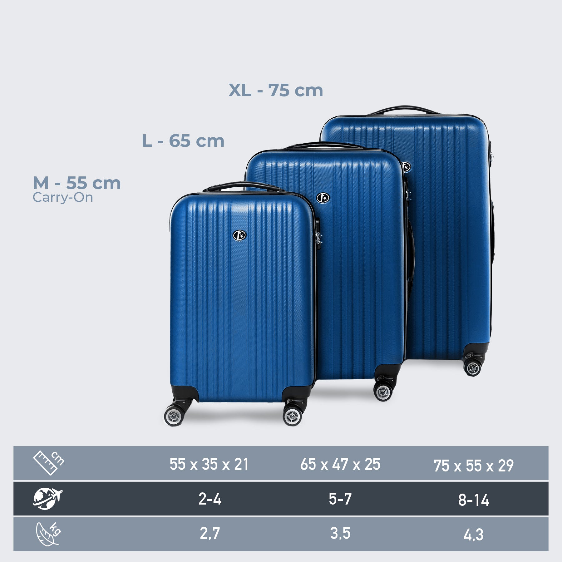 FERGÉ Kofferset 3-teilig TOULOUSE 3er Trolley Set erweiterbar 8