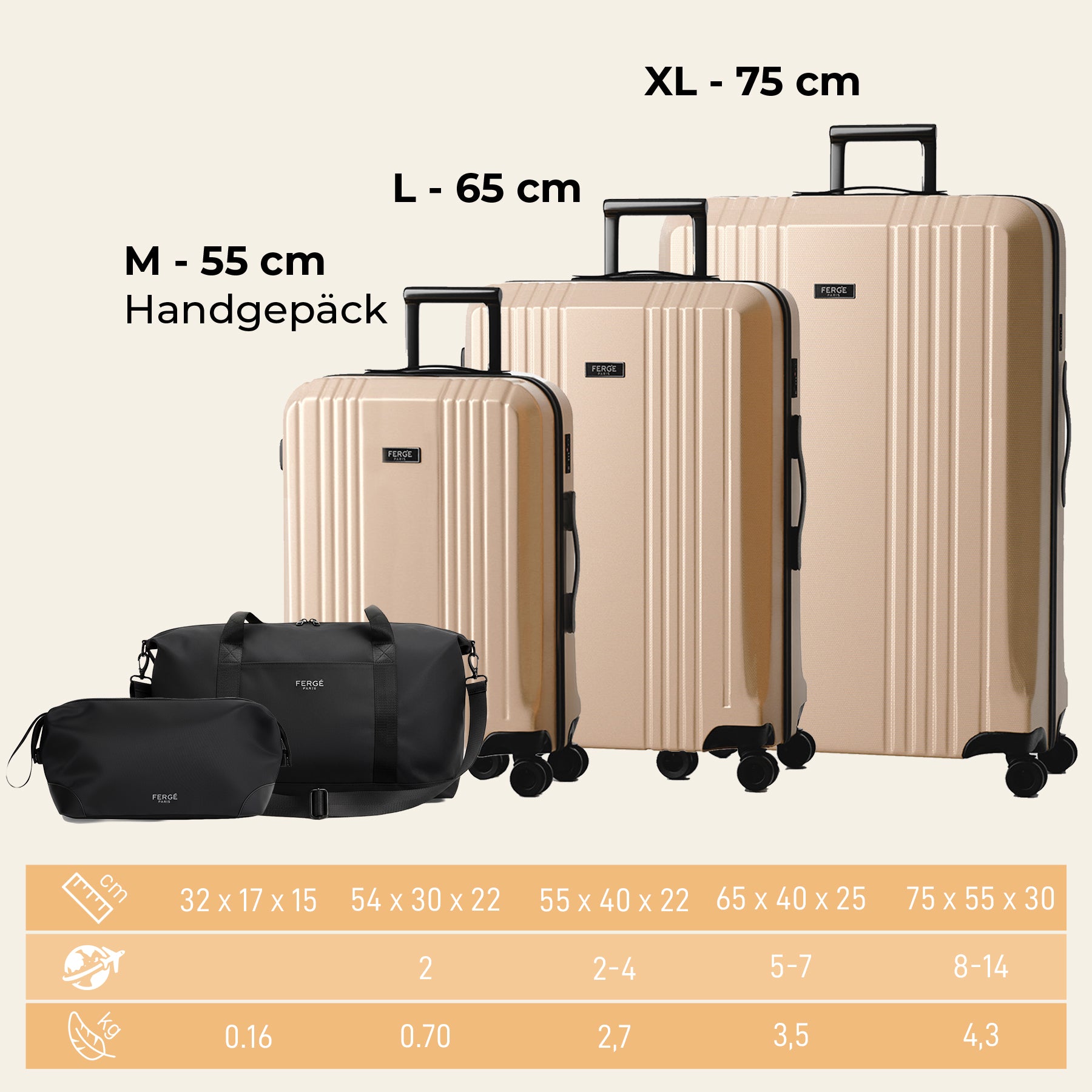 Cannes 5set Hartschalenkoffer Größen Champagne