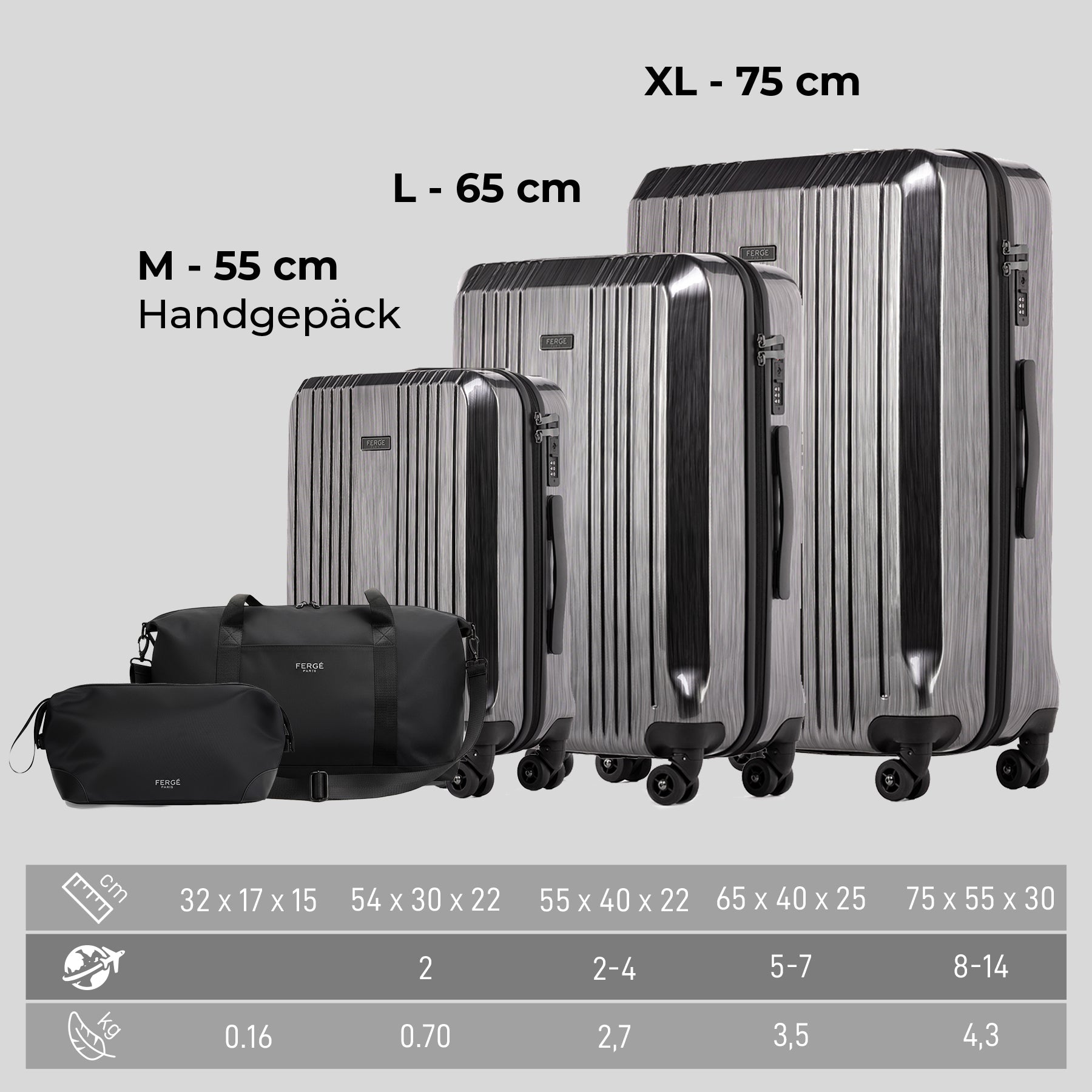 Cannes 5set Hartschalenkoffer Größen Graphite