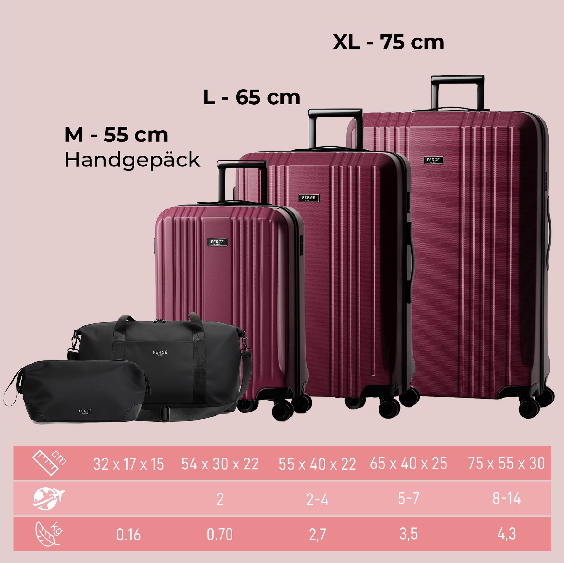 Cannes 5set Hartschalenkoffer Größen Burgundy