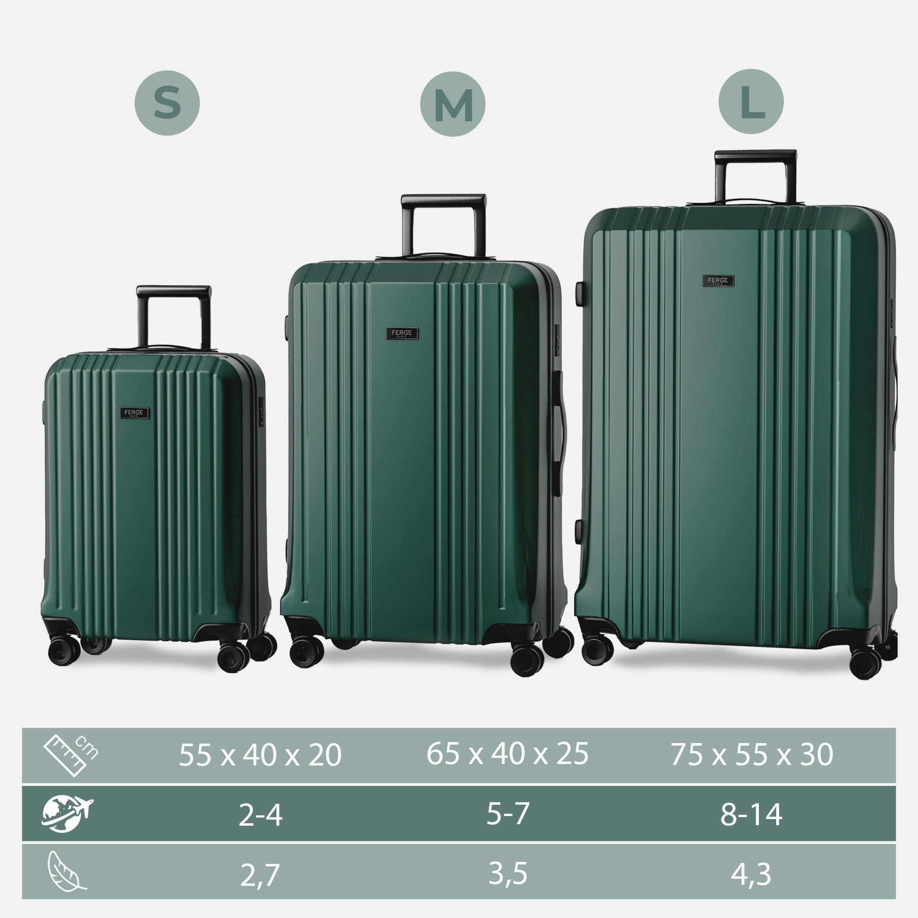 FERGÉ XL Koffer CANNES graphite Hartschalenkoffer Trolley 50175