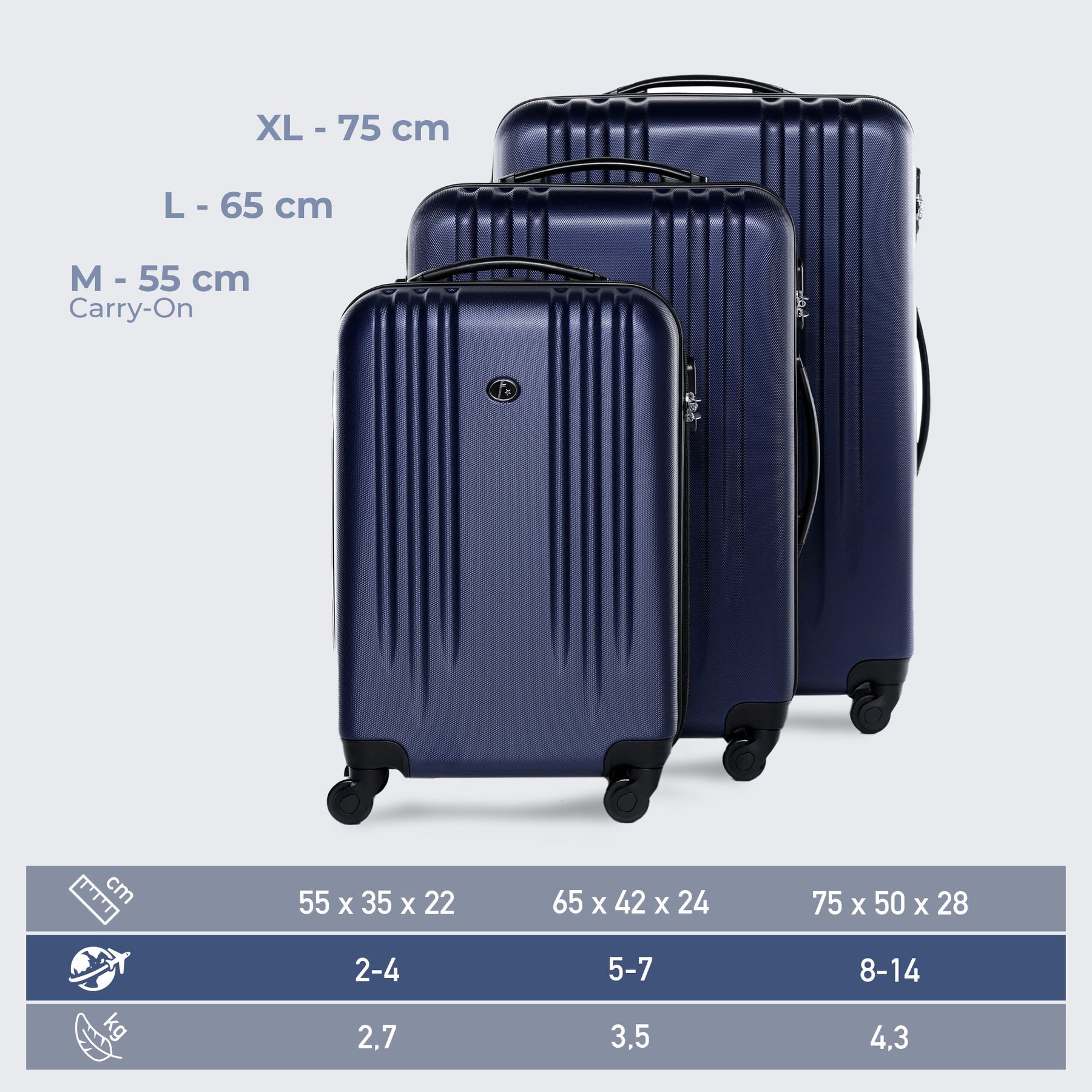 FERGÉ Kofferset 3-teilig Marseille gelb 3er Trolley Set 46860