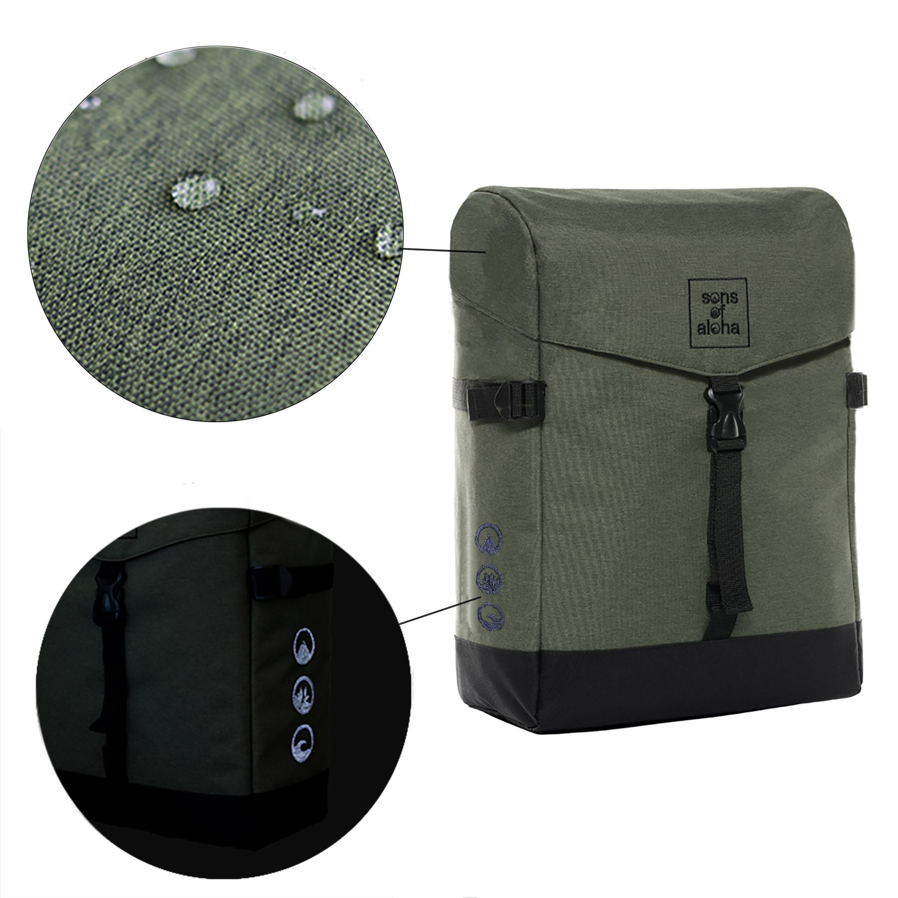 Fahrradtasche bikebag SONS OF ALOHA RPET KANE olive 35430