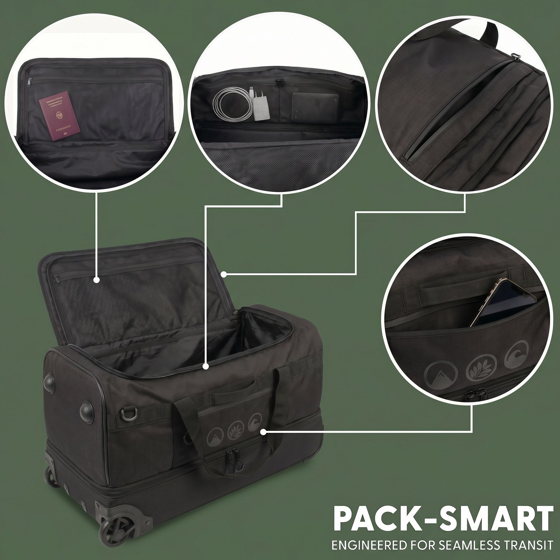 Reisetasche FLOW Rucksack & Trolley 3in1