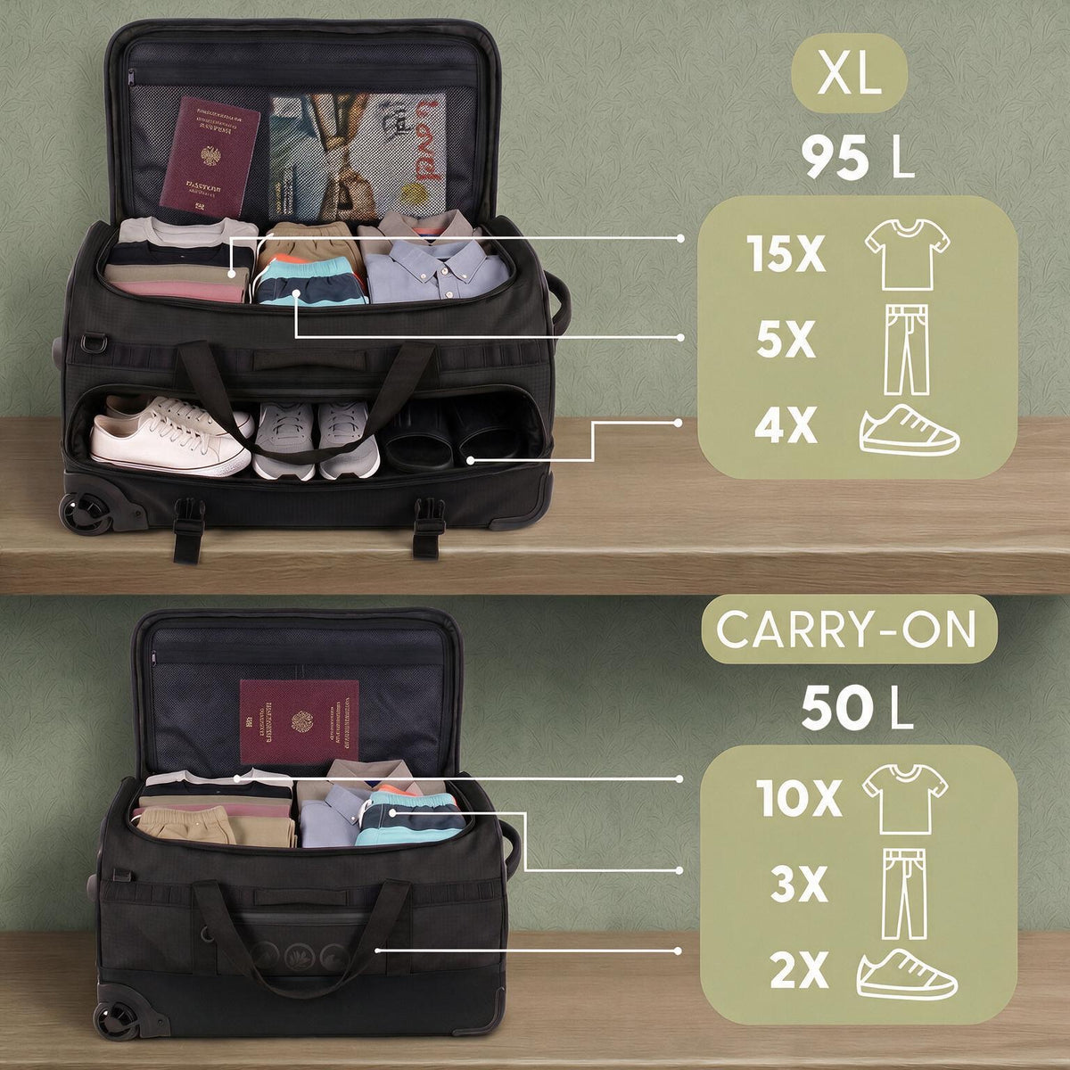 Reisetasche Rucksack Trolley in einem flexibles System Handgepäck schwarz Innen