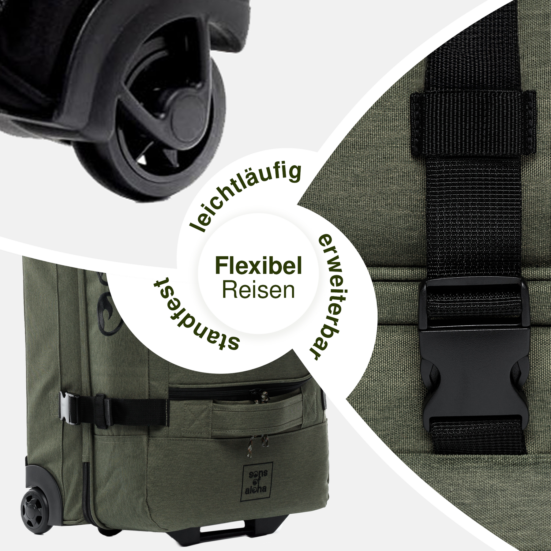 Reisetaschen mit Rollen Duffel trolley SONS OF ALOHA RPET KANE 