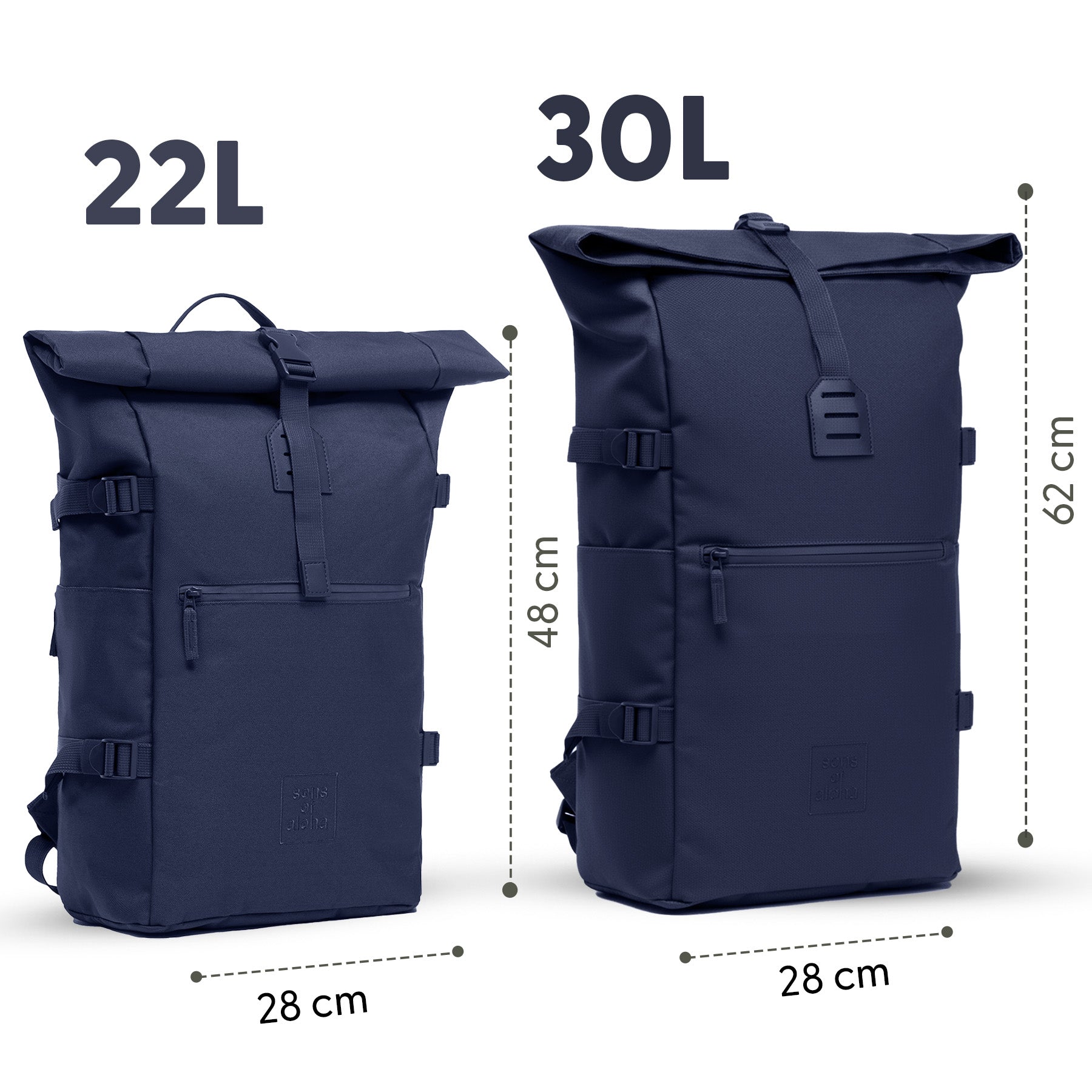 SONS OF ALOHA Rolltop Rucksack Fahrradrucksack 15" Zoll Laptopfach Backpack Tagesrucksack verschiedene Farben grün, blau, schwarz, beige