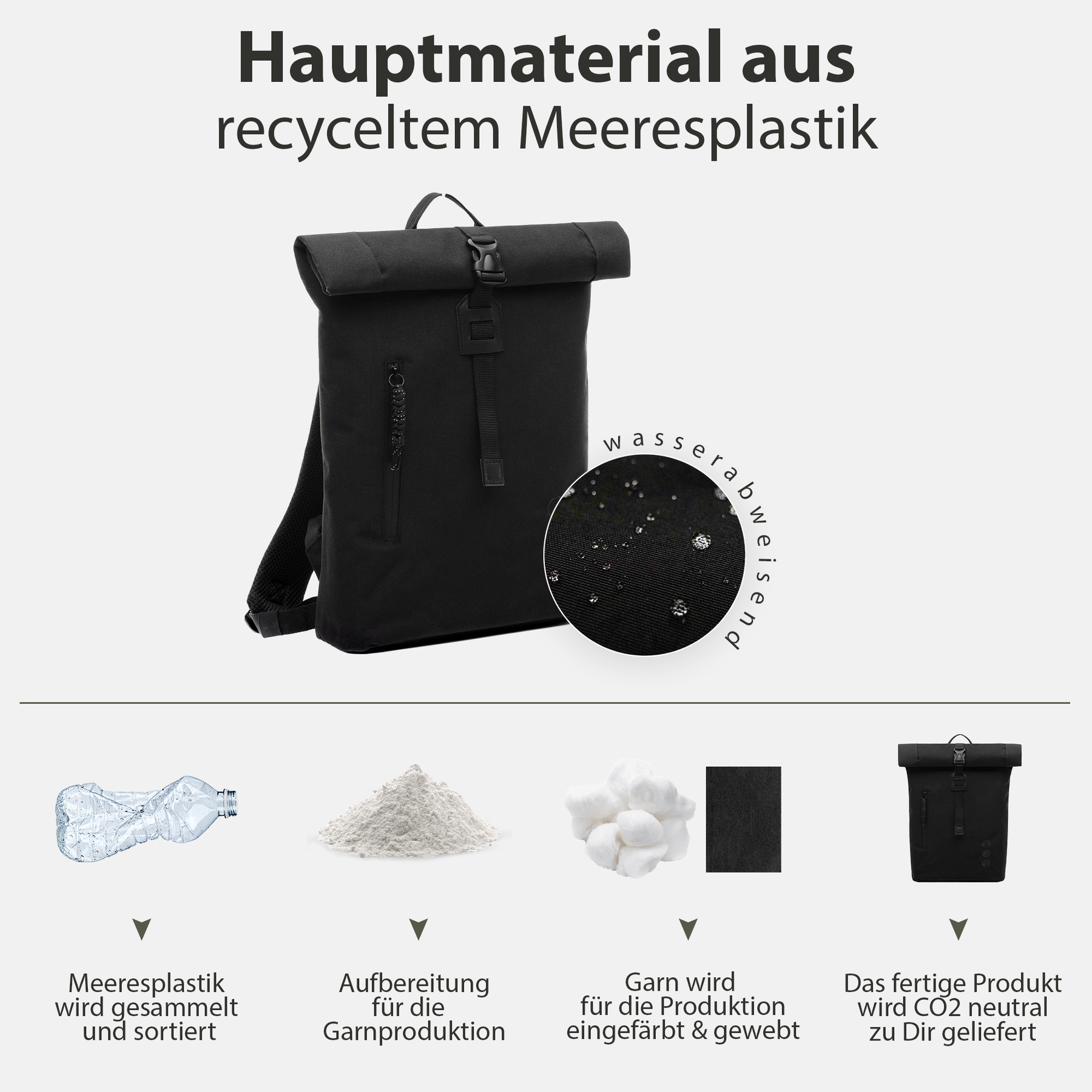 SONS OF ALOHA Rolltop Rucksack Damen schmal & klein ALANI 44381