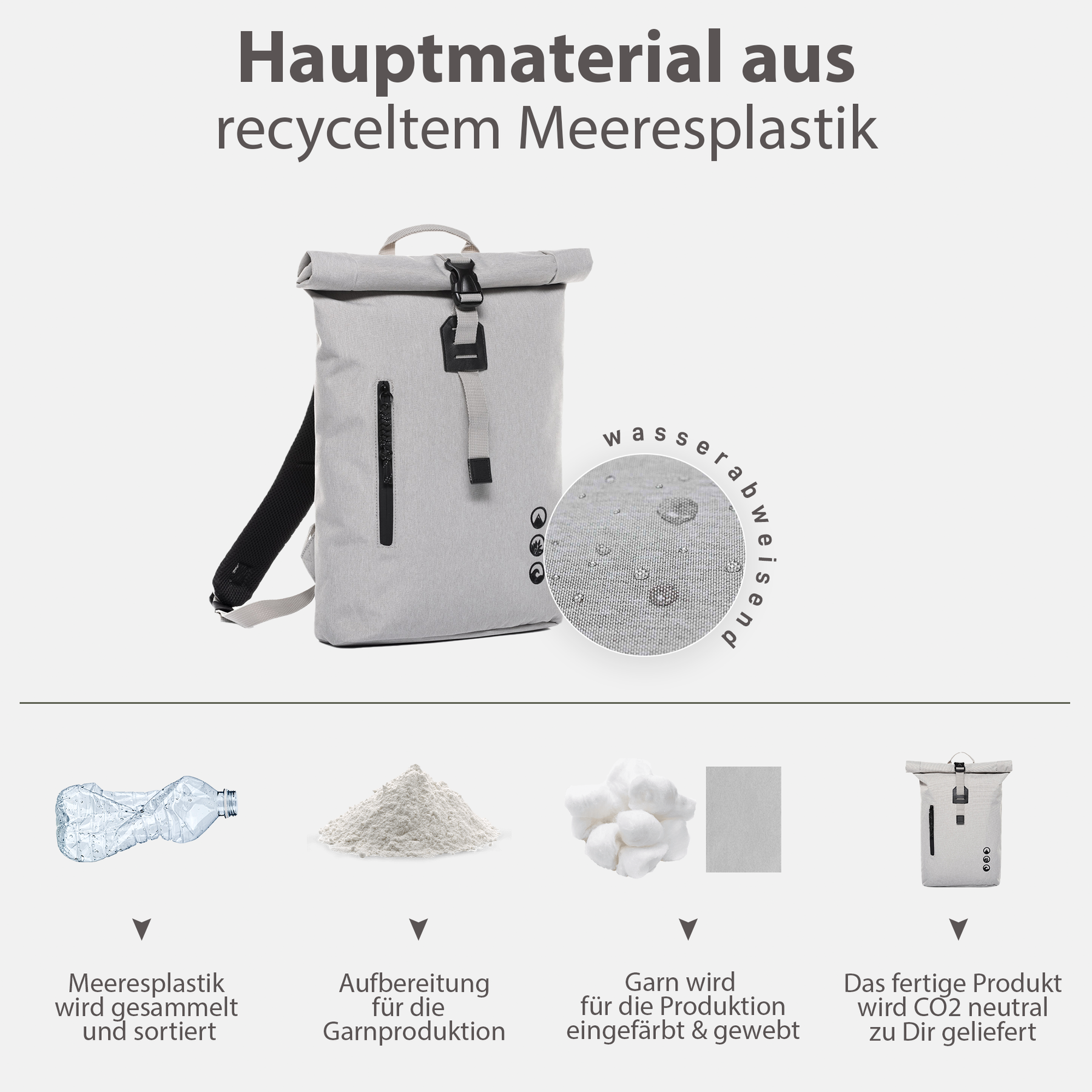 SONS OF ALOHA Rolltop Rucksack Damen schmal & klein ALANI 44384