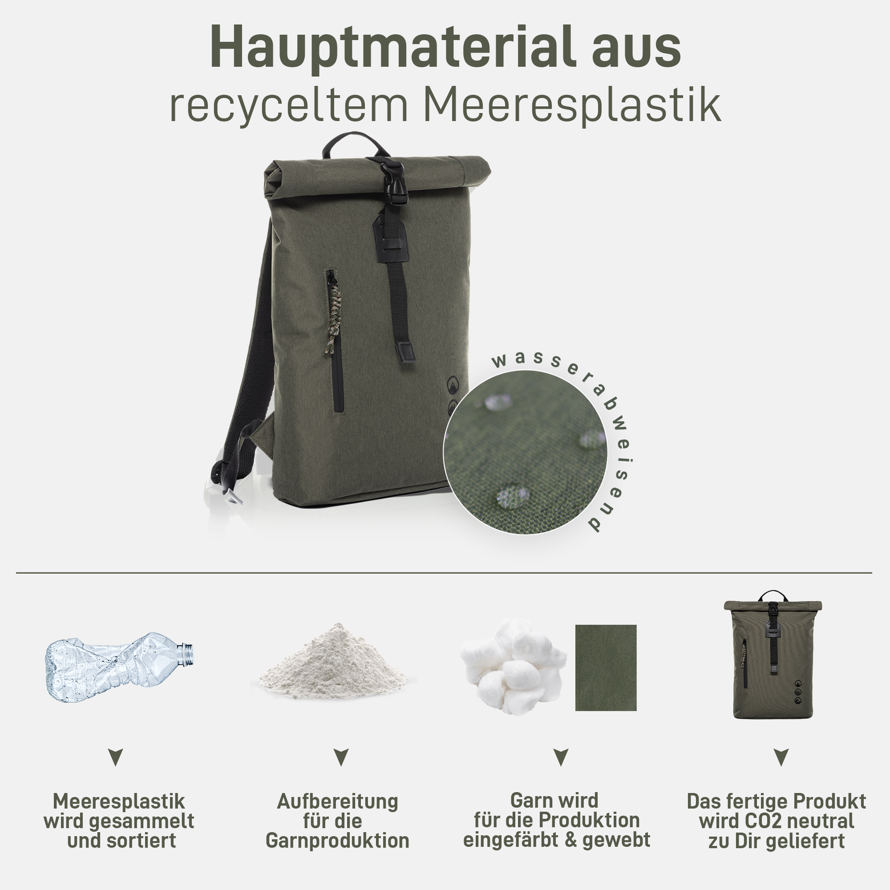 SONS OF ALOHA Rolltop Rucksack Damen schmal & klein ALANI 44387